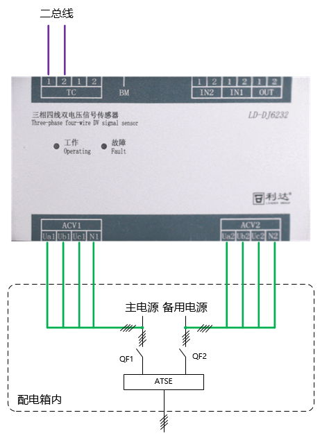 LD-DJ6232三相四線雙電壓信號傳感器接線圖