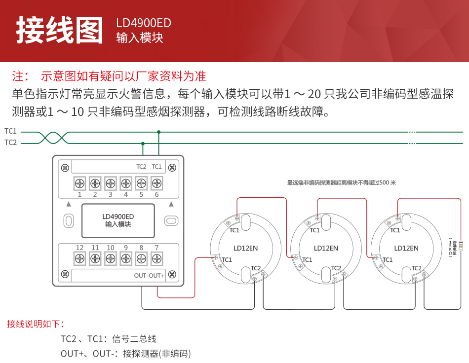 LD4900ED中繼模塊 輸入模塊