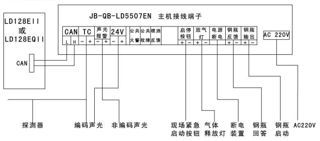 JB-QB-LD5507EN氣體滅火控制器接線圖