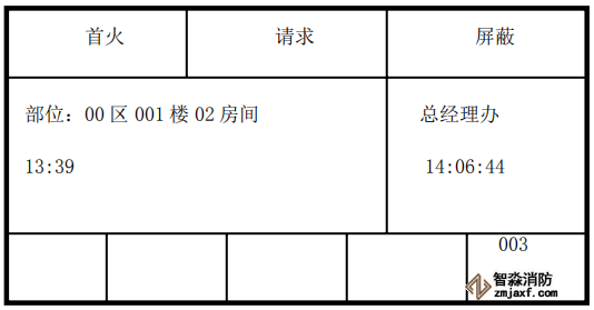 <a  data-cke-saved-href=http://www.lidafw.com href=http://www.lidafw.com target=_blank class=infotextkey>利達(dá)</a>消防設(shè)備屏蔽與解除屏蔽操作方法