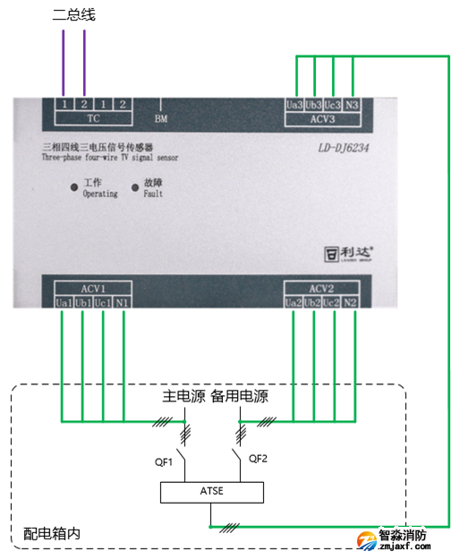 LD-DJ6234三相四線(xiàn)三電壓信號(hào)傳感器接線(xiàn)圖